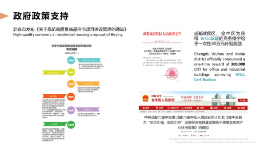 DOSE健康科技成为IWBI基石级会员 ，携手推动WELL全球健康建筑