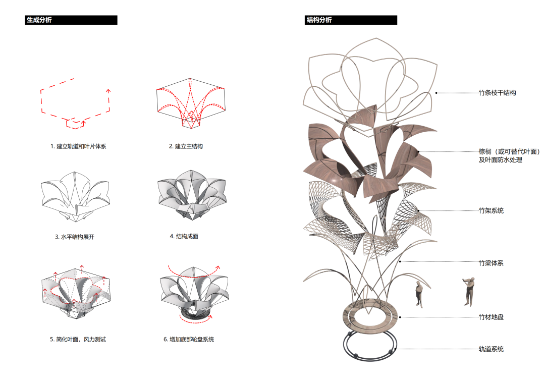 竹风车 BAMBOO WINDMILL-.png